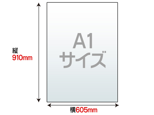 代金引換不可】【紙貼りパネル】A1サイズ 7mm ACA1CP7-1050J,スチレンボード（印刷有）ならジャストコーポレーション